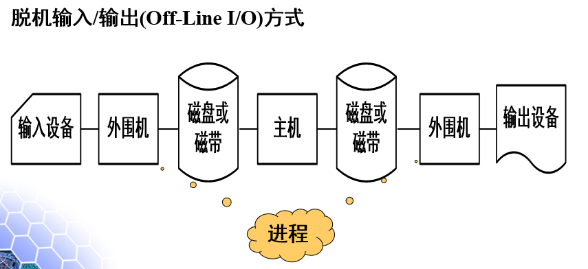 image-20231215103444078